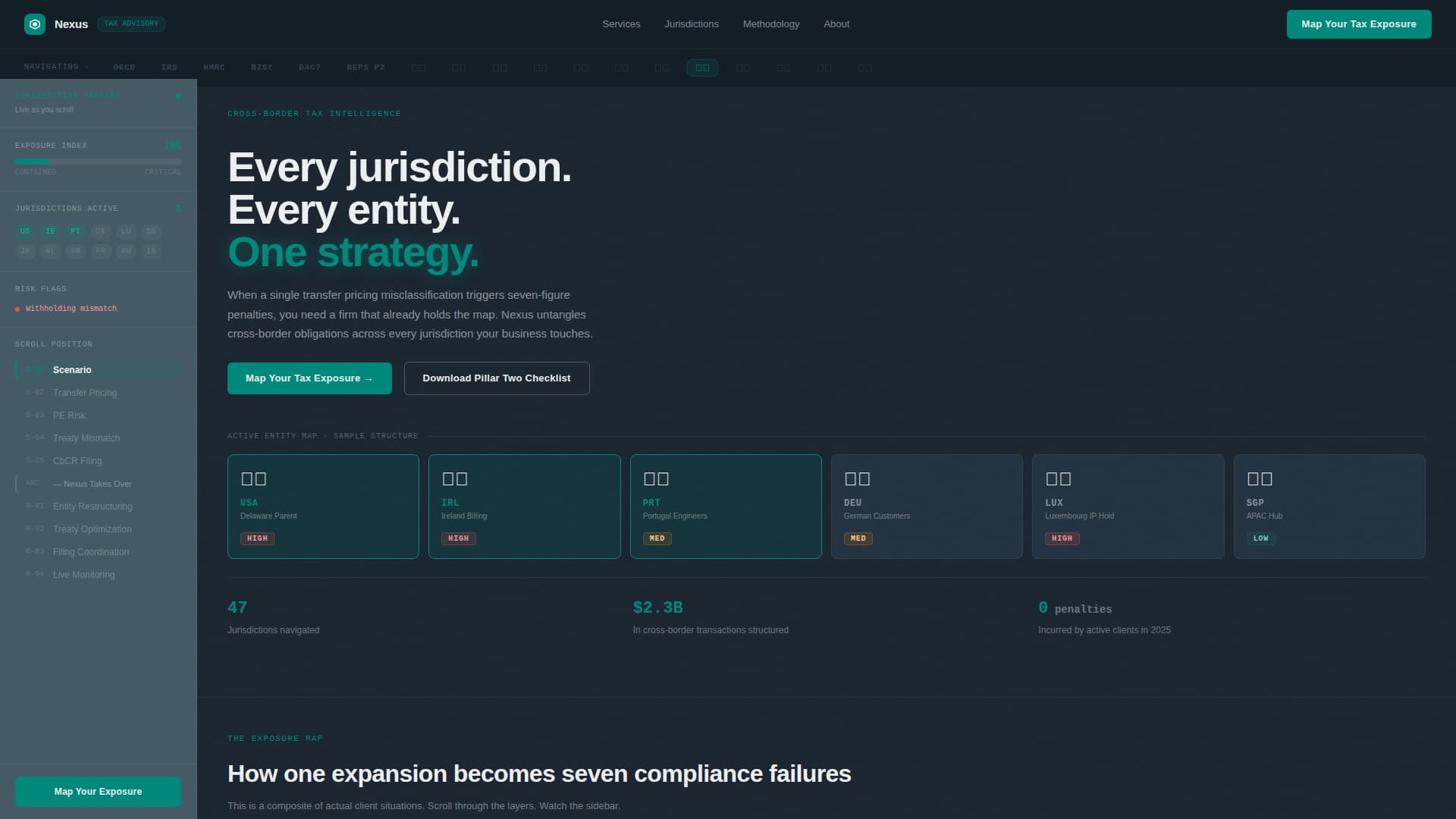 International Tax & Cross-Border Compliance Website Template