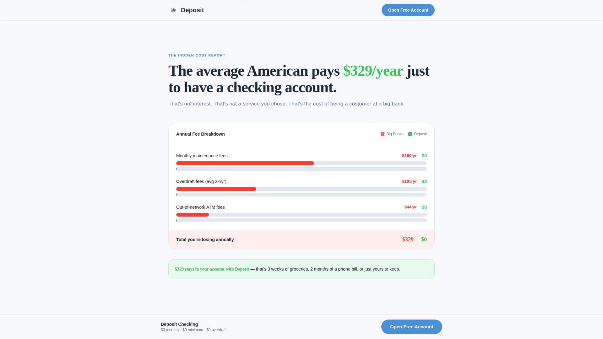 Deposit - Zerofee Checking Landing Page Template