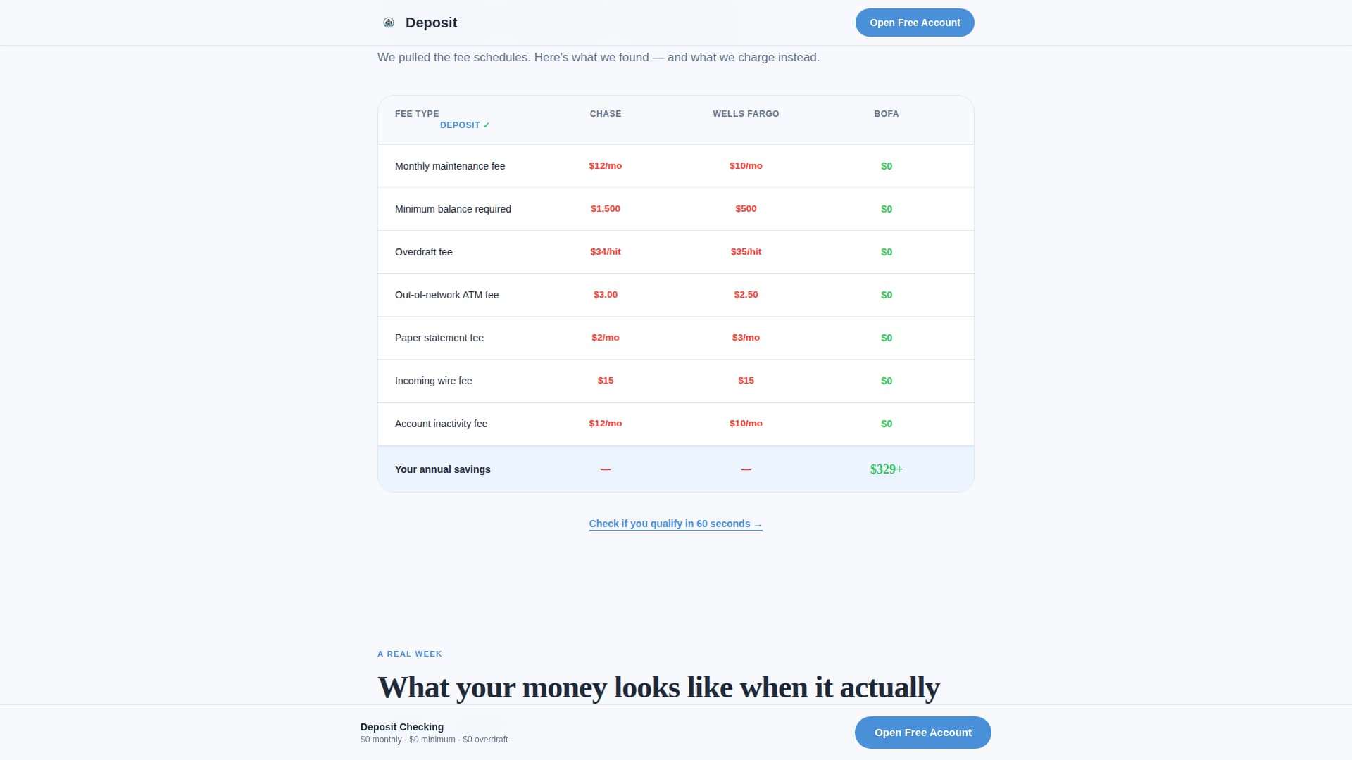 Deposit - Zerofee Checking Landing Page Template