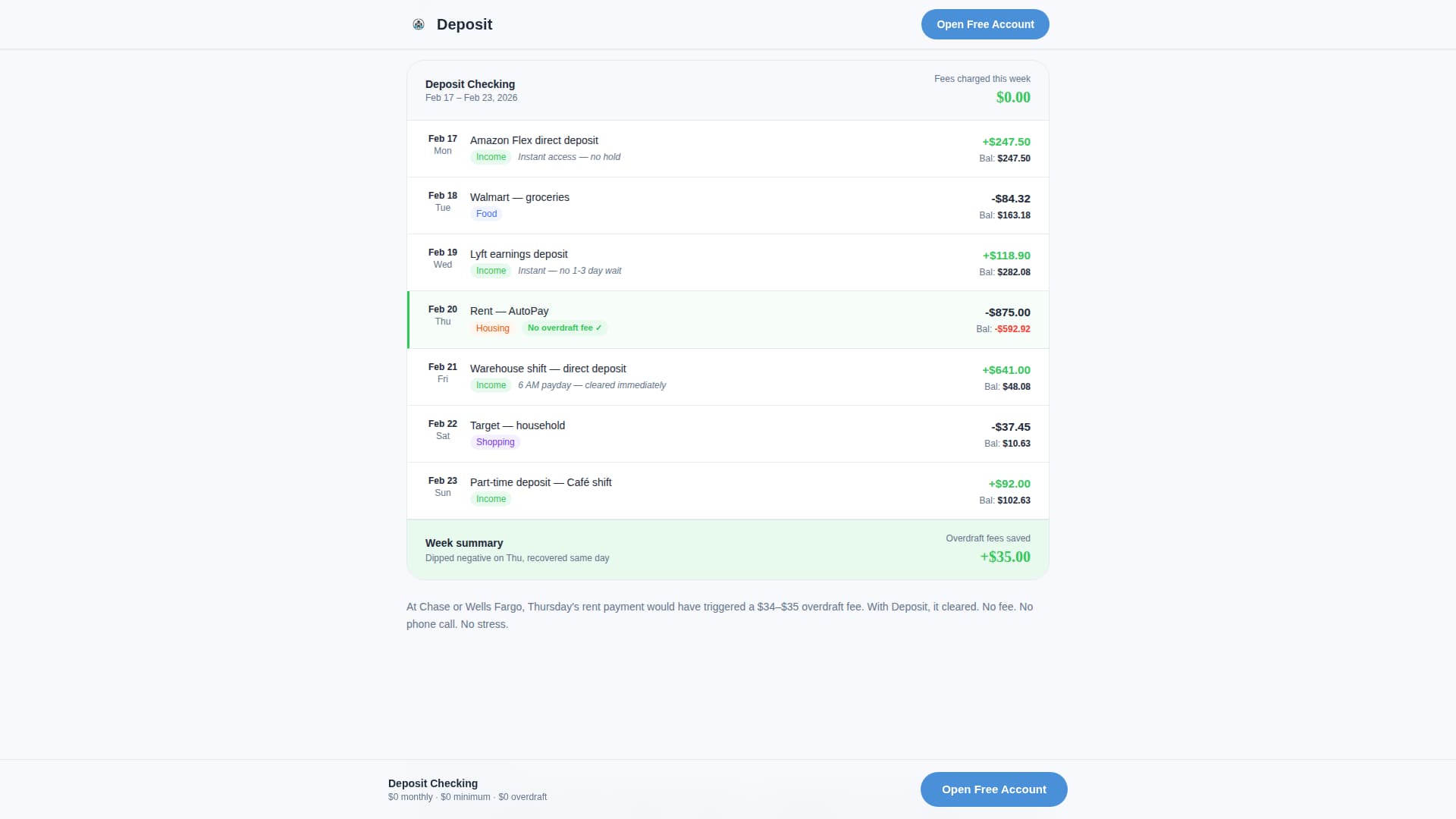 Deposit - Zerofee Checking Landing Page Template