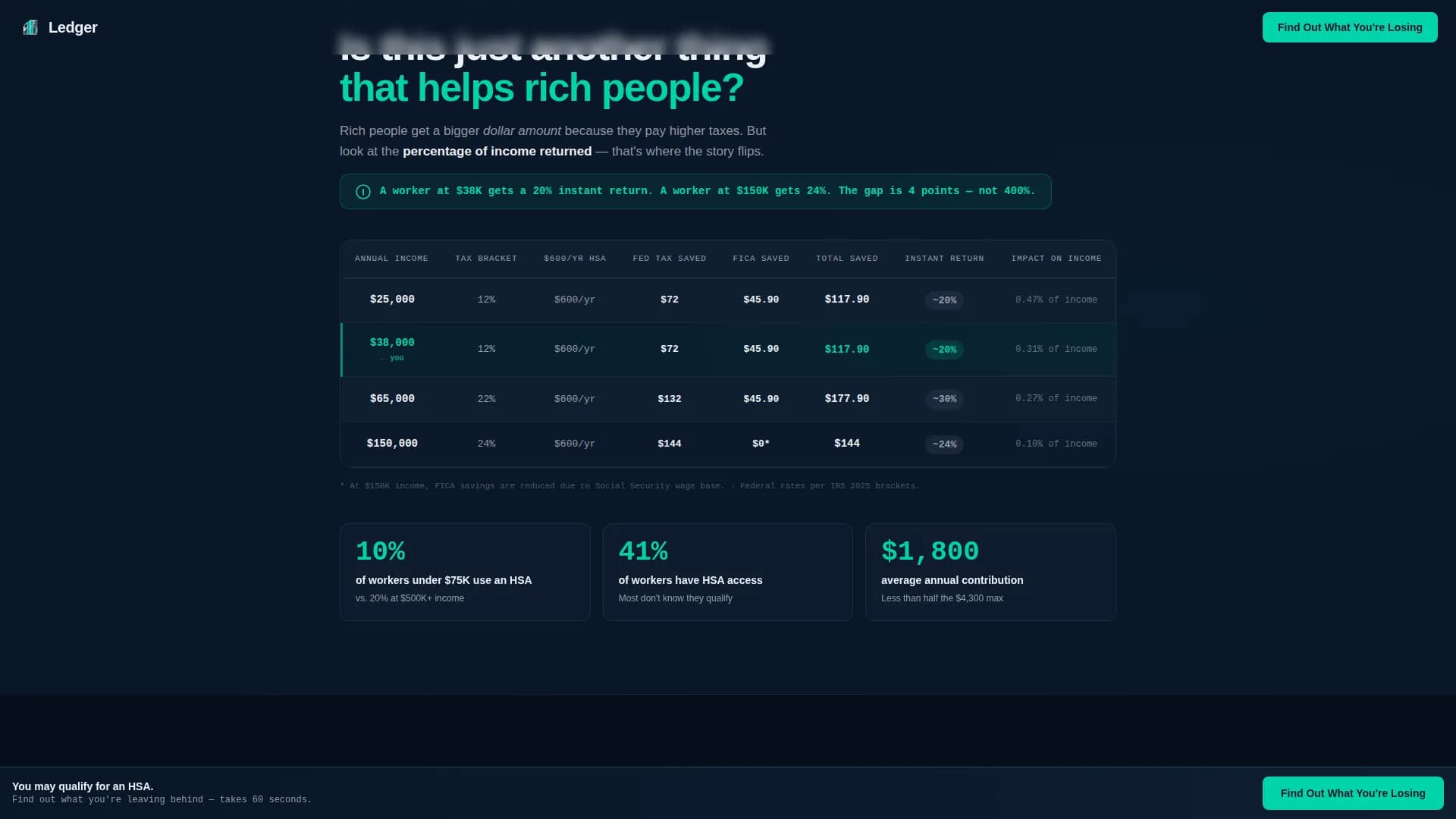 Ledger - Tax-Sheltered HSA Savings Comparison Landing Page Template