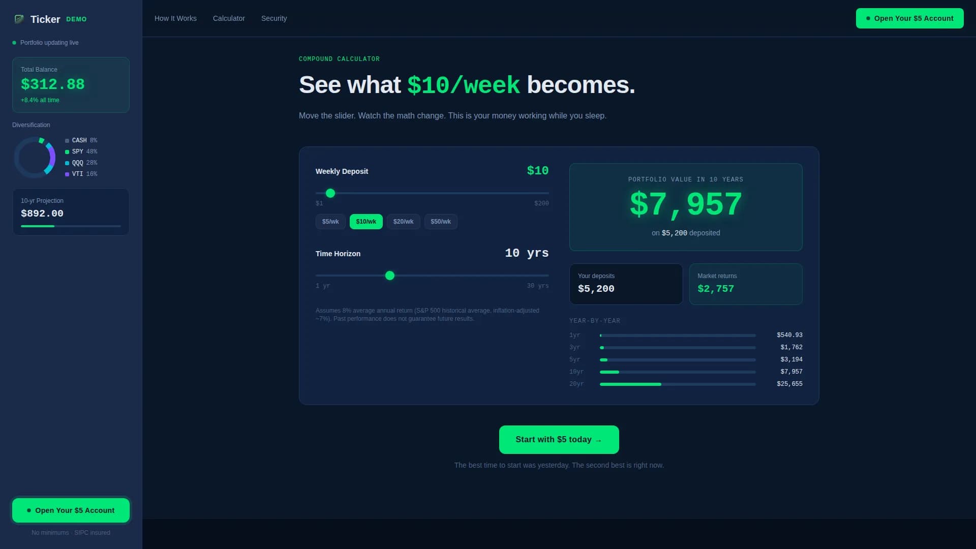 Gain — Smart Investment Account Landing Page Template