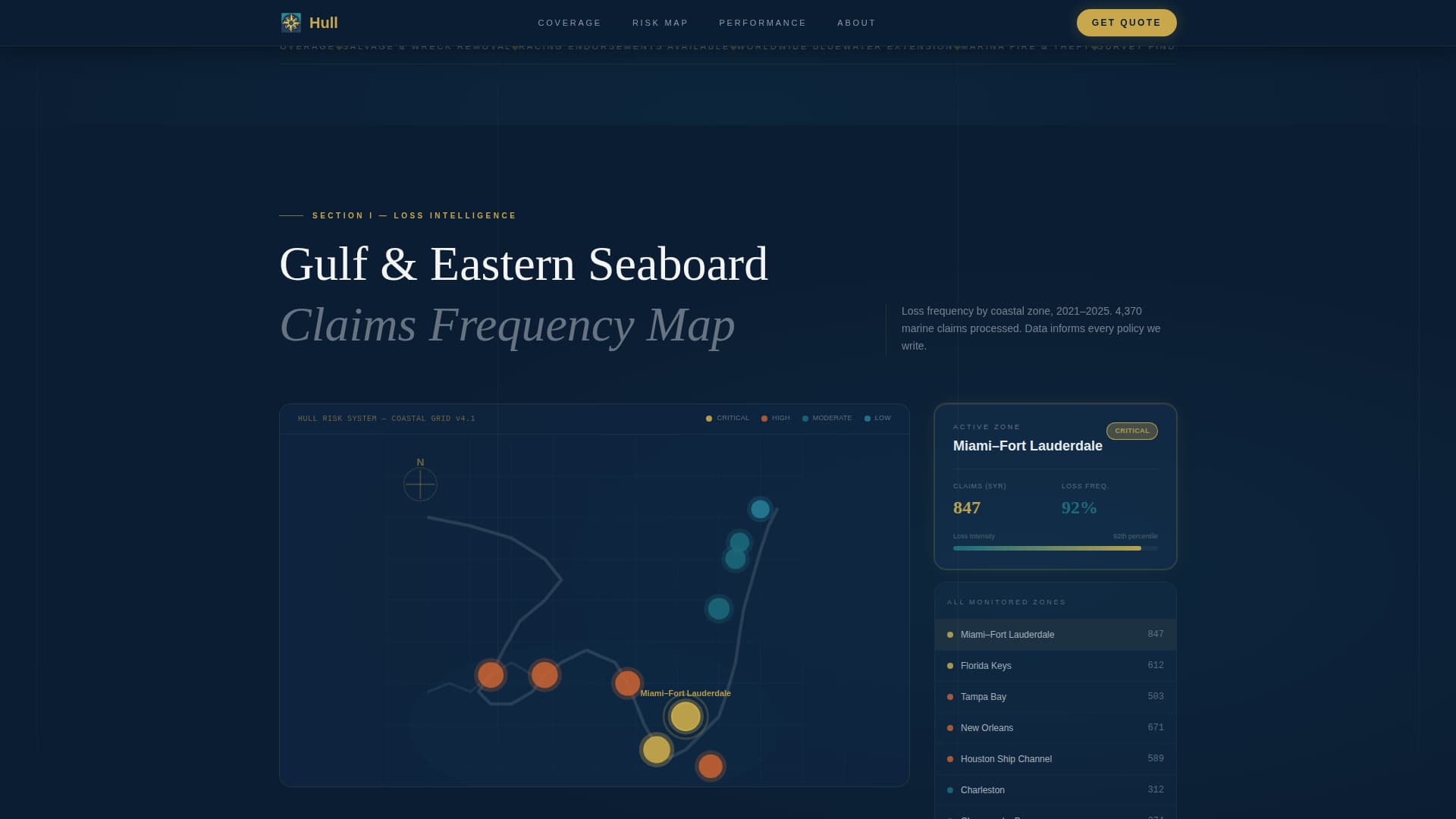 Hull - Authoritative Marine Landing Page Template