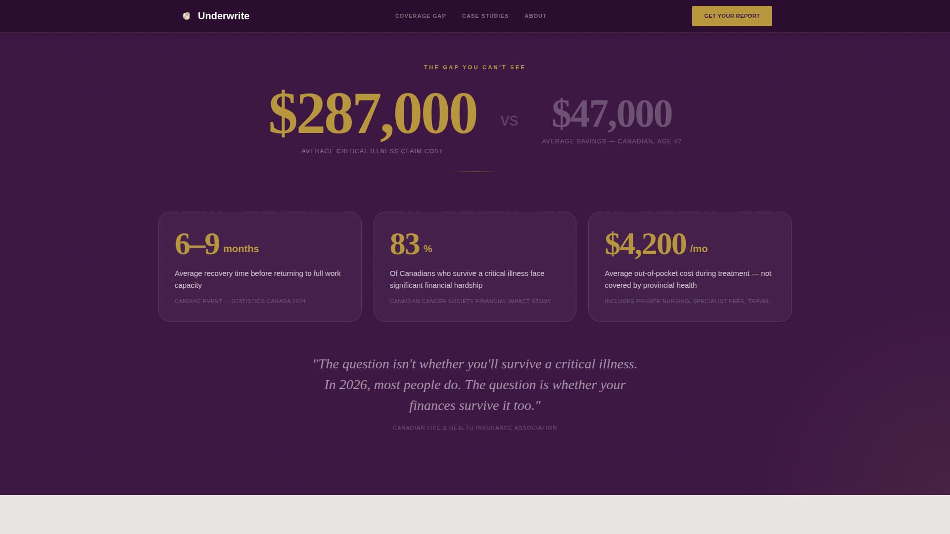 Underwrite - Authoritative Criticalillness Landing Page Template