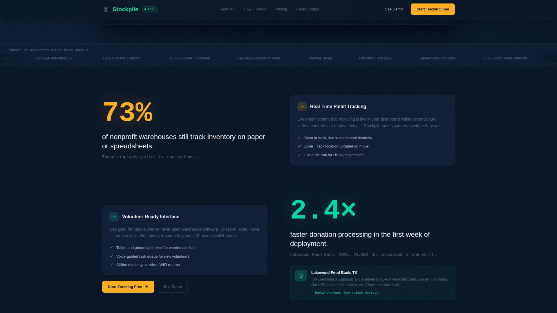Nonprofit Software Specialist Directory Website Template