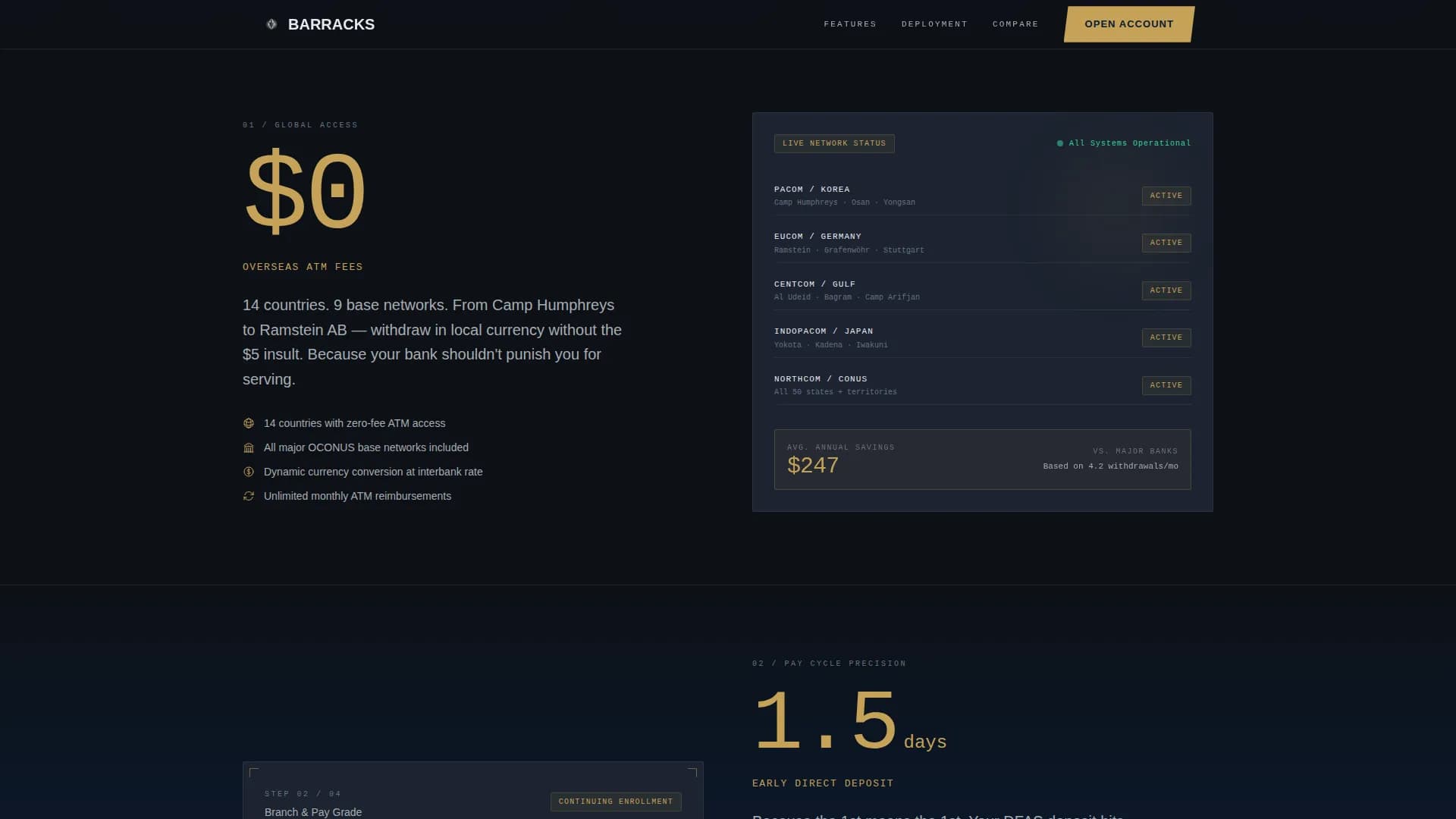 Deploy — Military Checking Account Landing Page Template