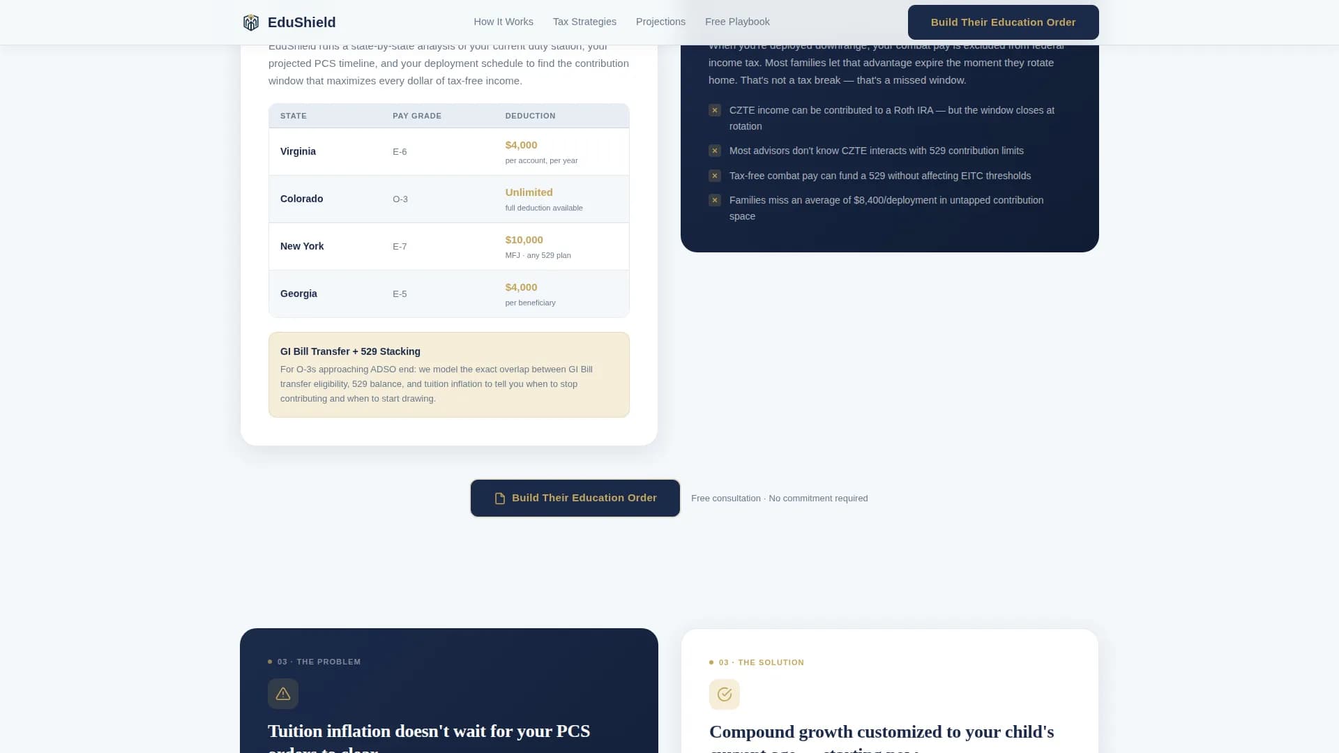 Military Finance Education Website Template
