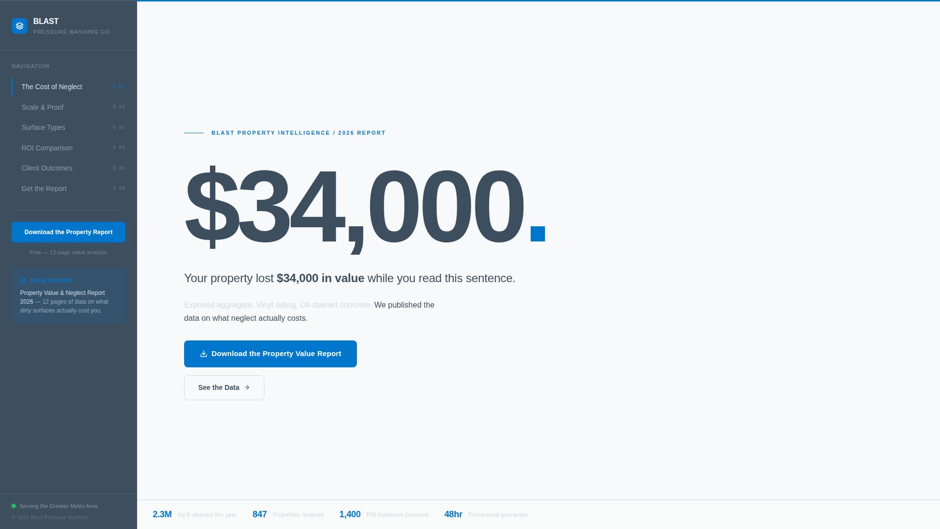 Pressure Washer Marketing Cost Calculator Website Template