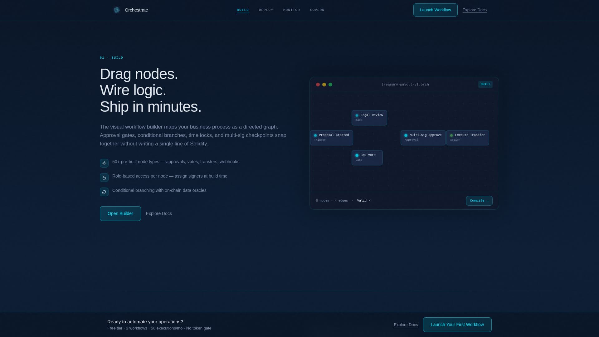 Decentralized Enterprise Software Professional Website Template