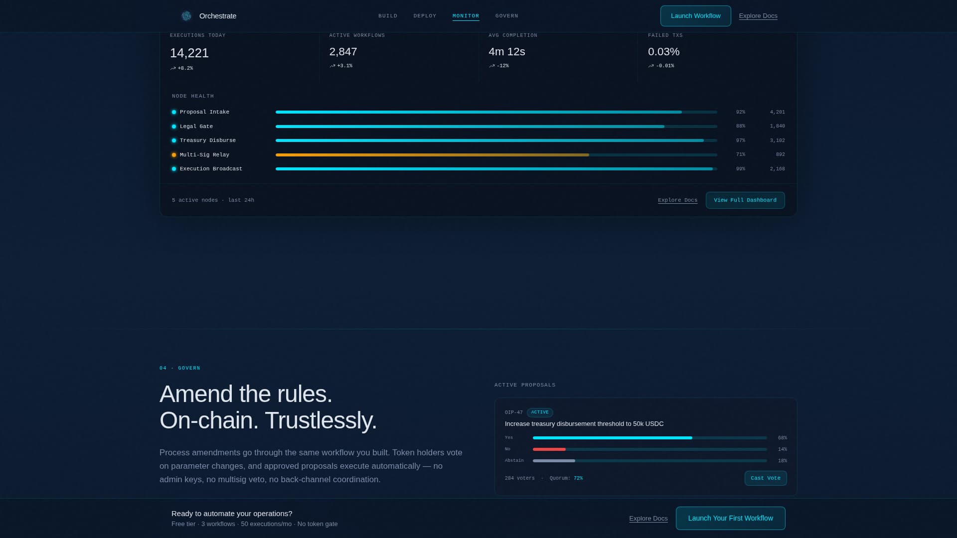 Decentralized Enterprise Software Professional Website Template