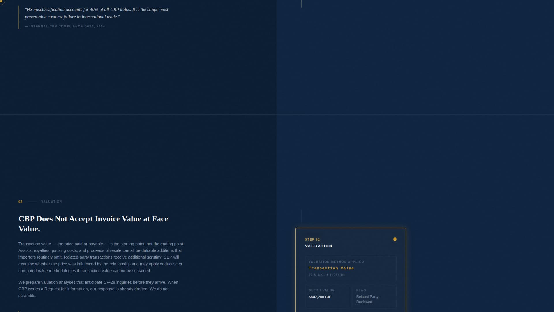 Customs Broker Reviews Website Template
