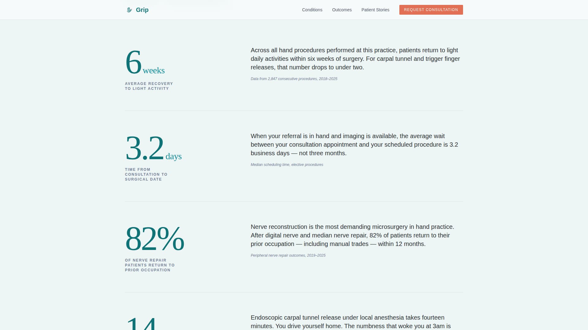 Hand Surgeon Booking Website Template