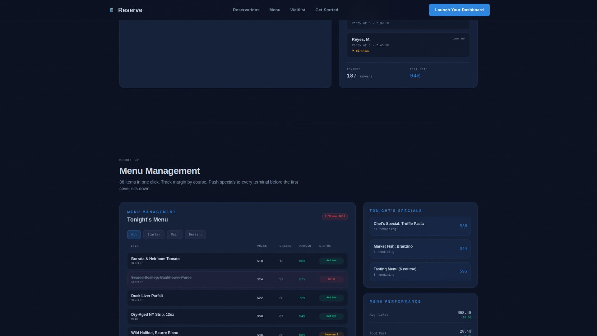 Restaurant Management Dashboard & Operations Website Template