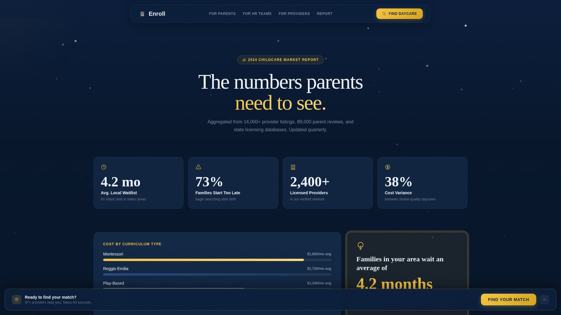 Daycare Digital Presence Cost Calculator Website Template