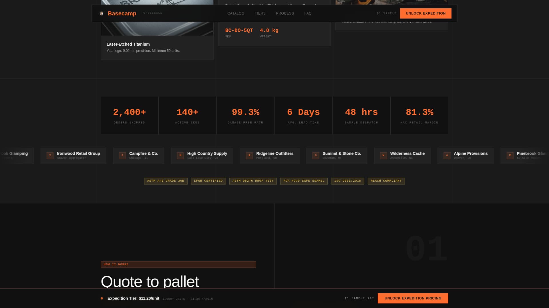 Camping Cookware & Gear Store Pricing Website Template