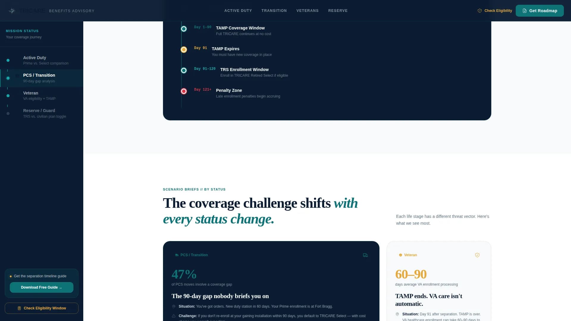 Illuminate — Military Health Coverage Landing Page Template