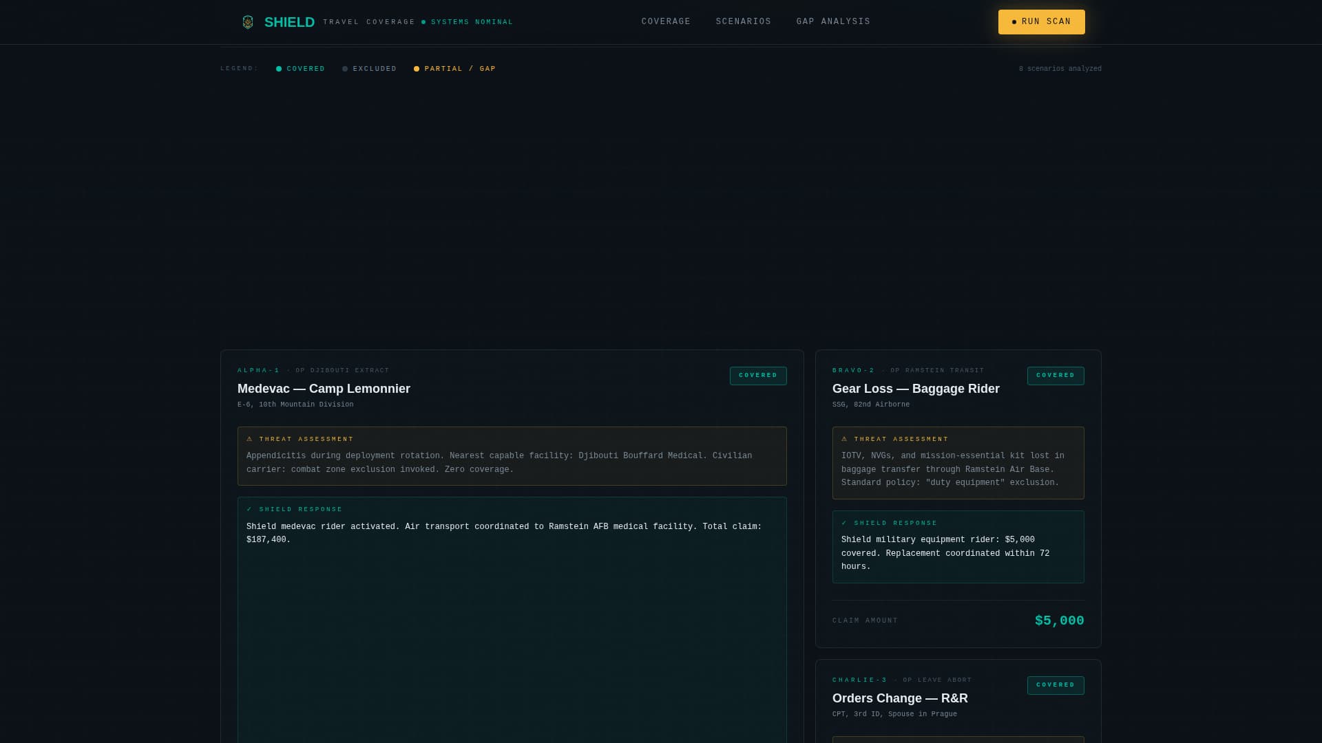 Shield - Tactical Militaryinsurance Landing Page Template