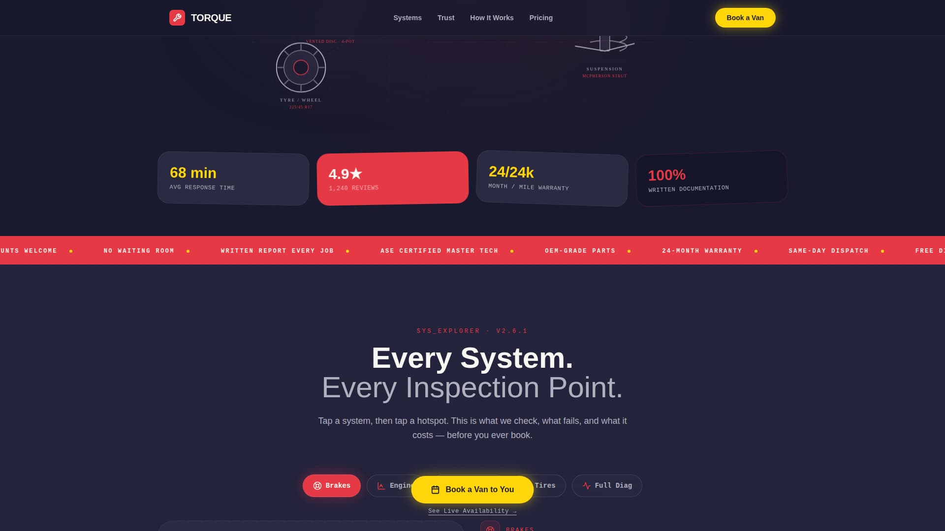 Auto Repair & Booking Website Template