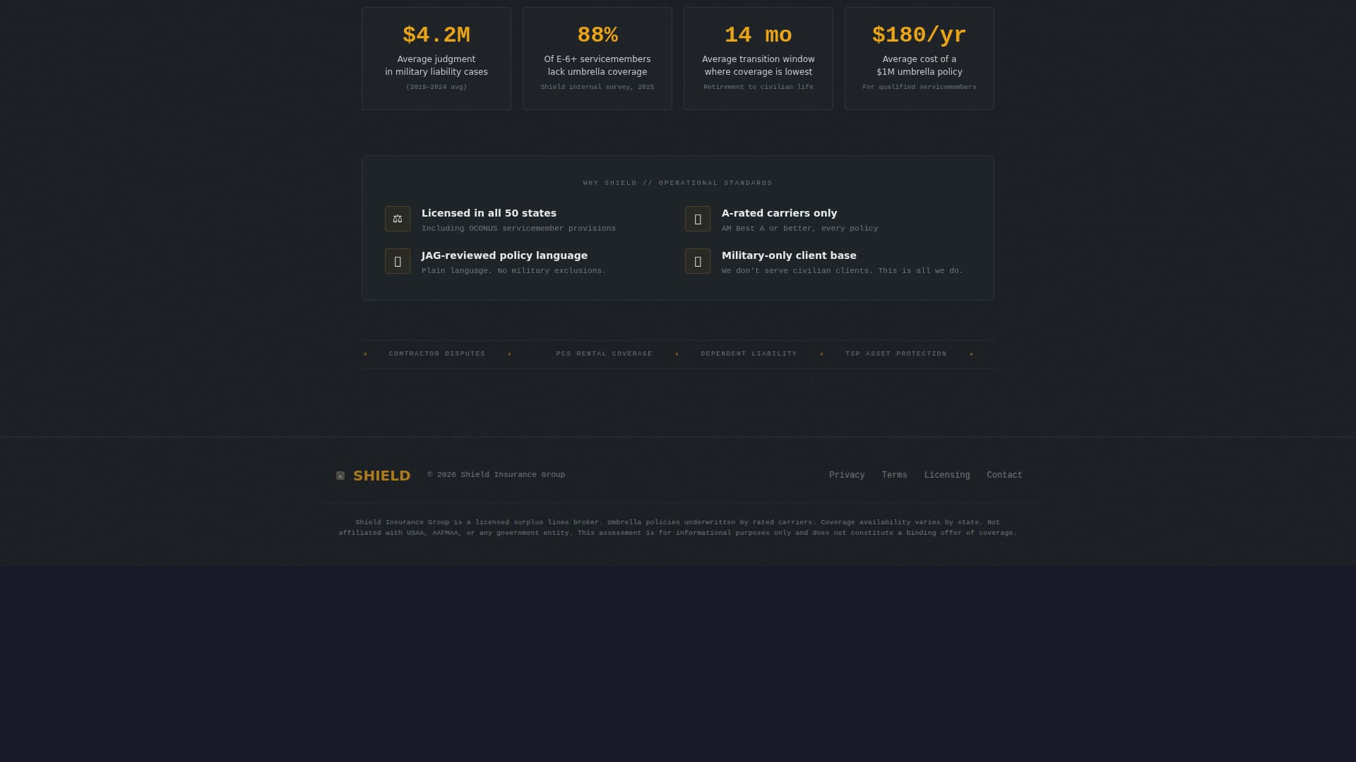 Shield - Tactical Military Landing Page Template