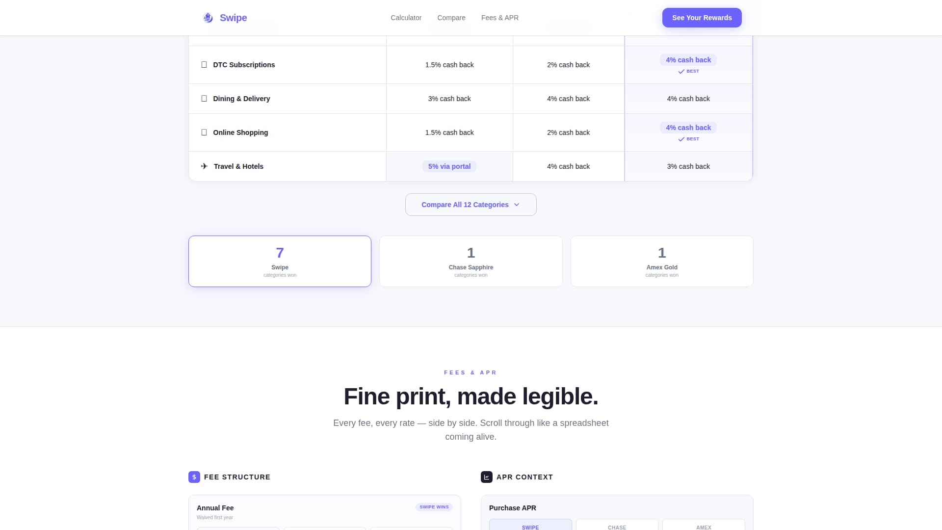 Swipe - Smart Millennial Landing Page Template