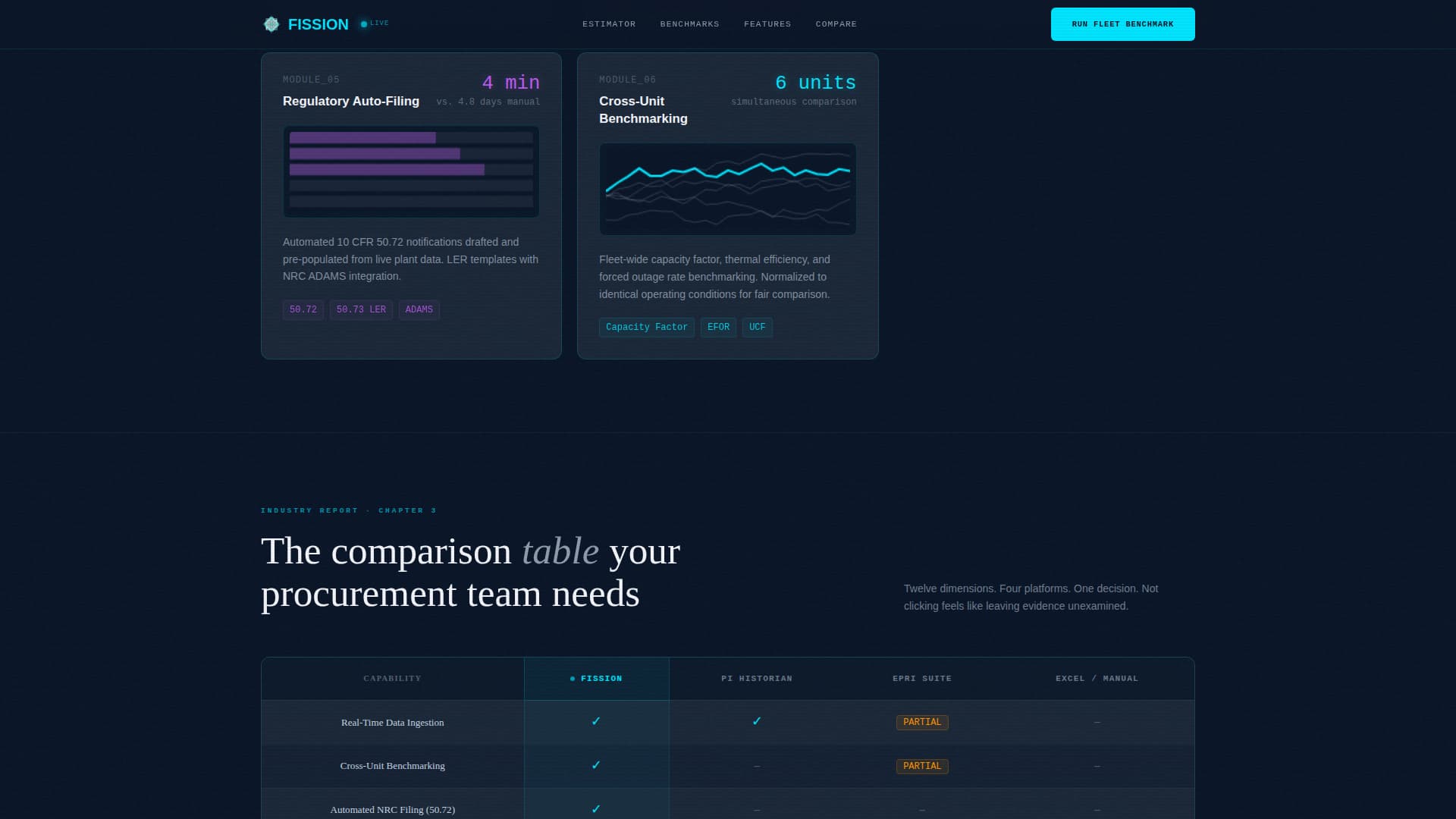 Nuclear Vertical SaaS Booking Website Template
