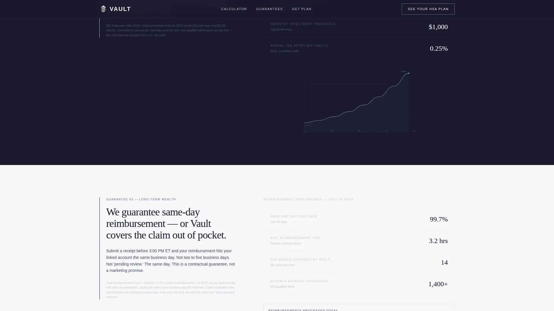 Vault - Triple Tax Advantage HSA Landing Page Template