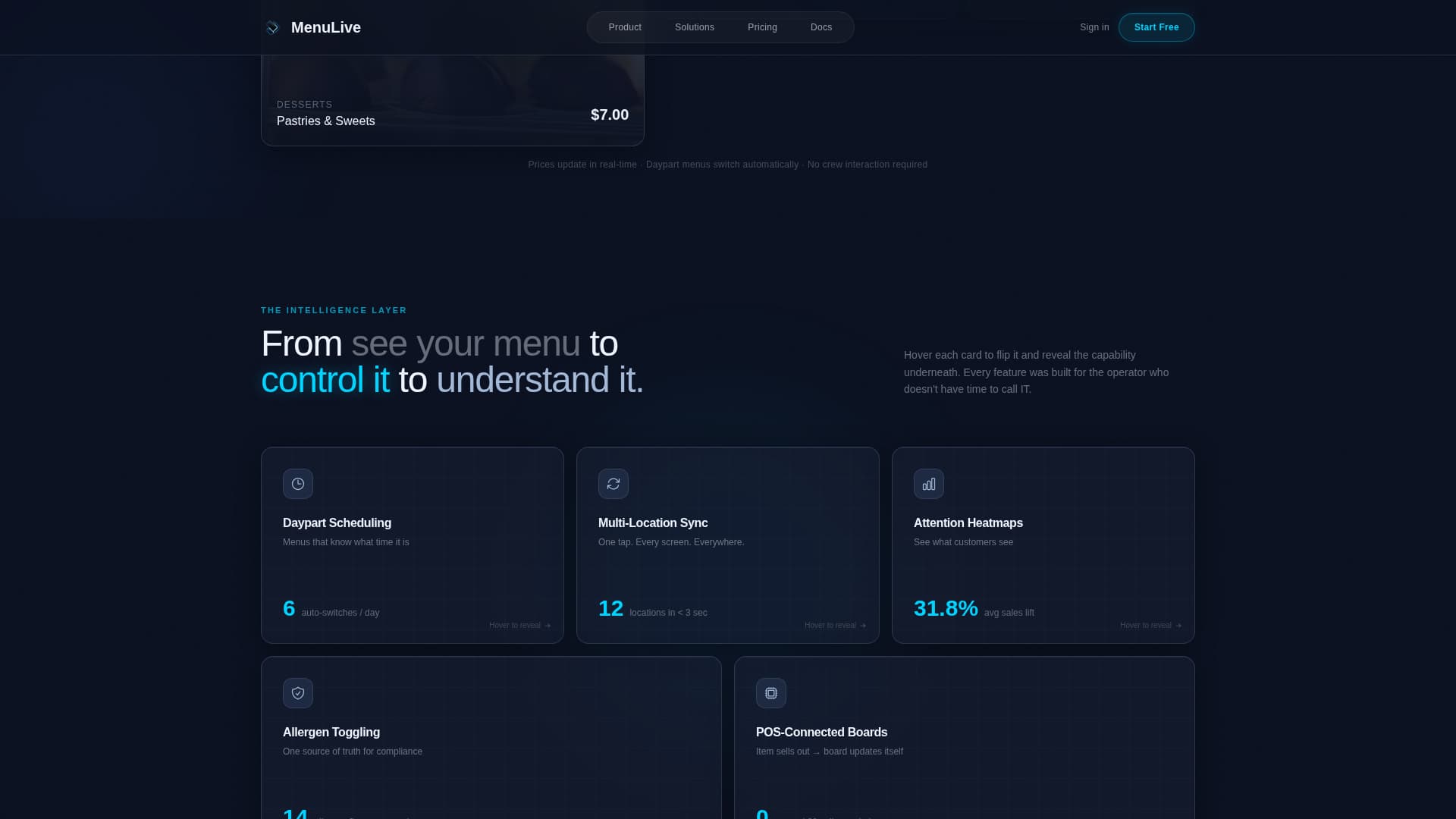 Retail Digital Presence Directory Website Template