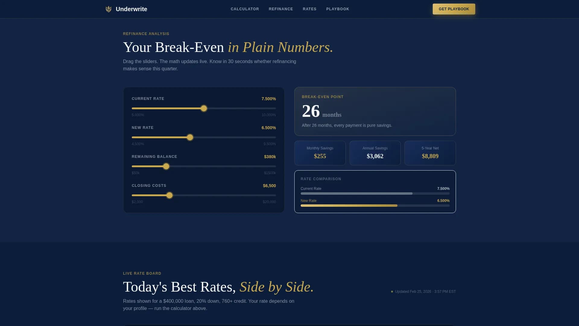 Elevate — Executive Mortgage Broker Landing Page Template