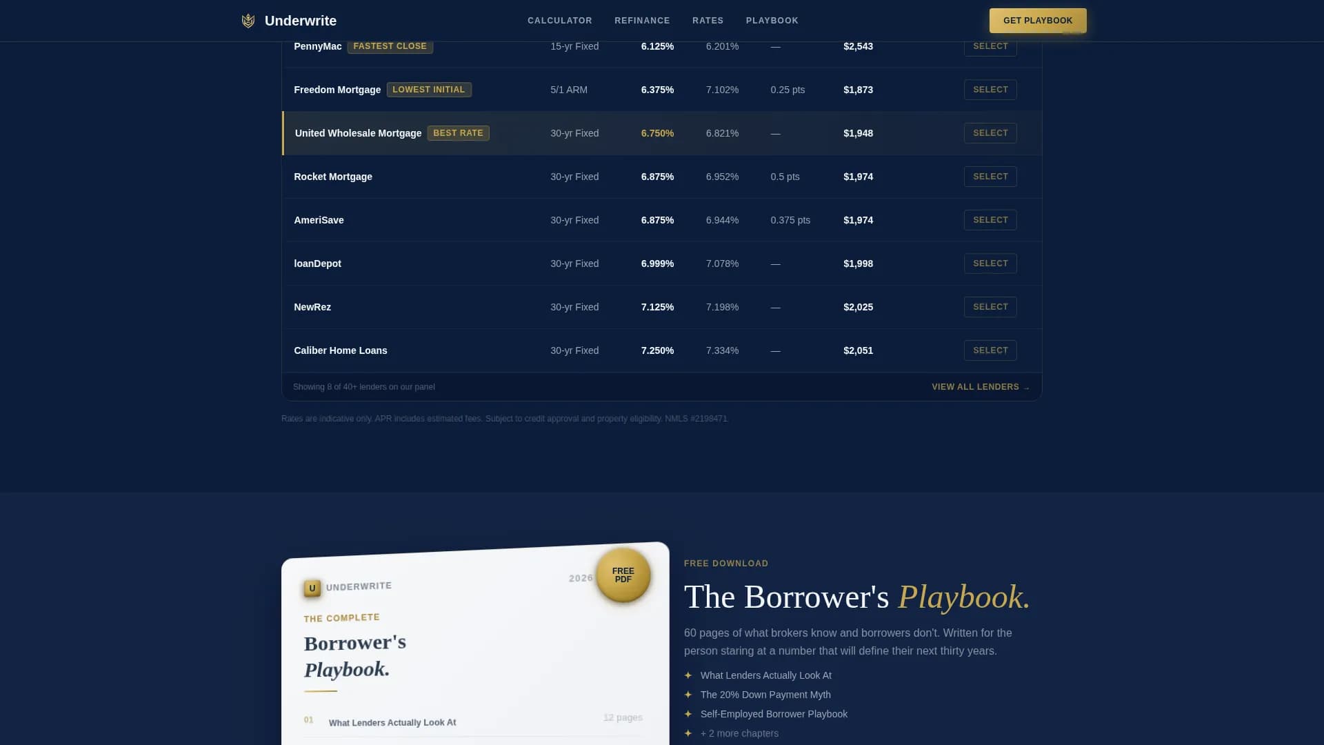 Elevate — Executive Mortgage Broker Landing Page Template