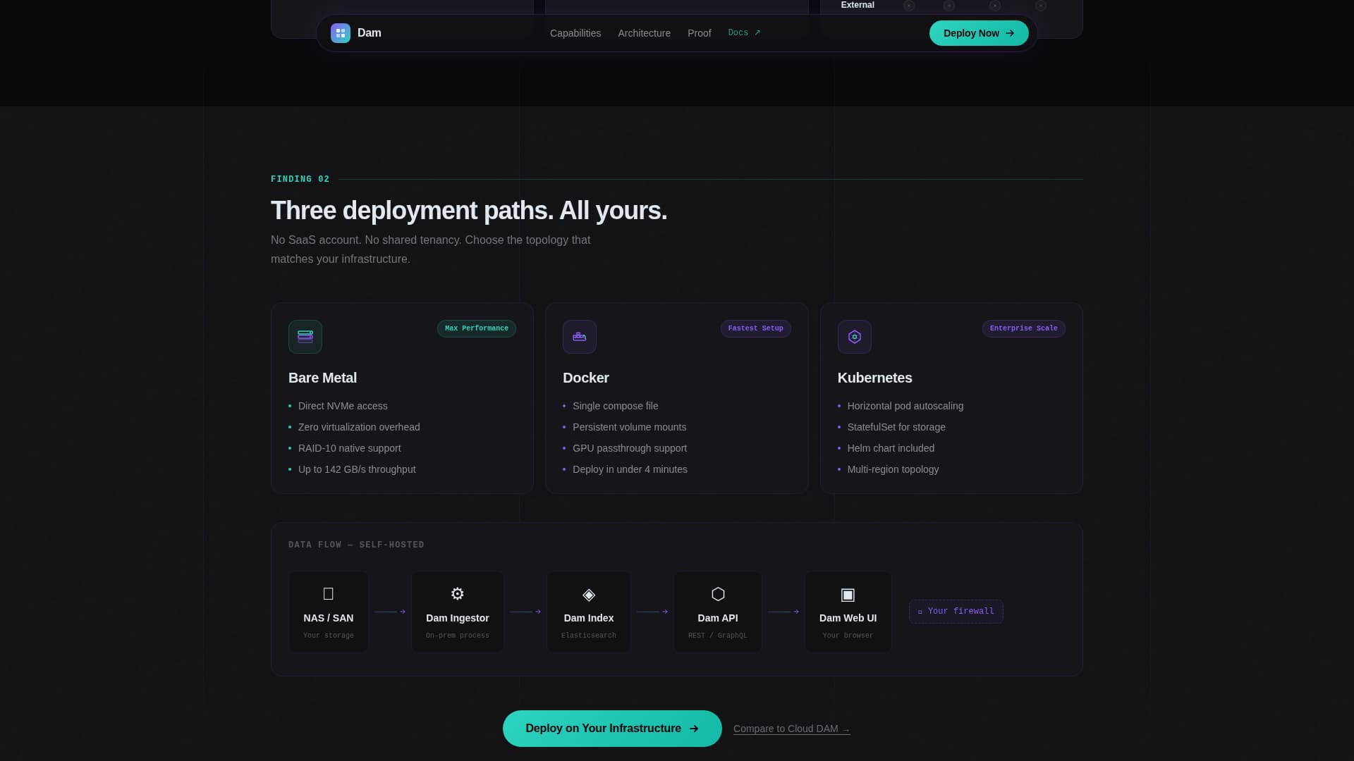 Self-Hosted Enterprise Software Careers Website Template