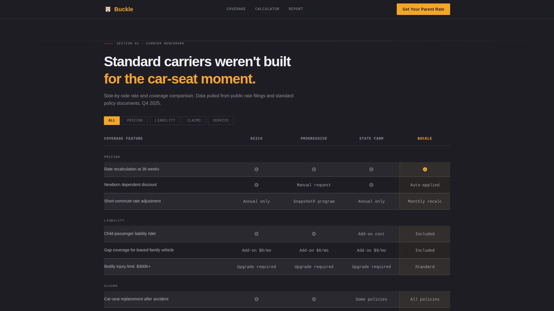 New Parent Insurance Cost Calculator Website Template
