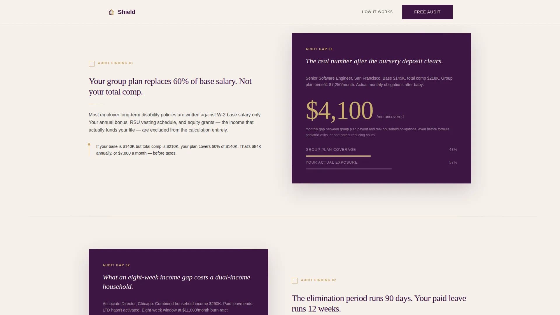 Shield - Executive Coverage Audit Landing Page Template