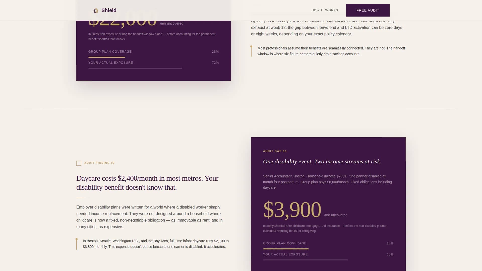 Shield - Executive Coverage Audit Landing Page Template