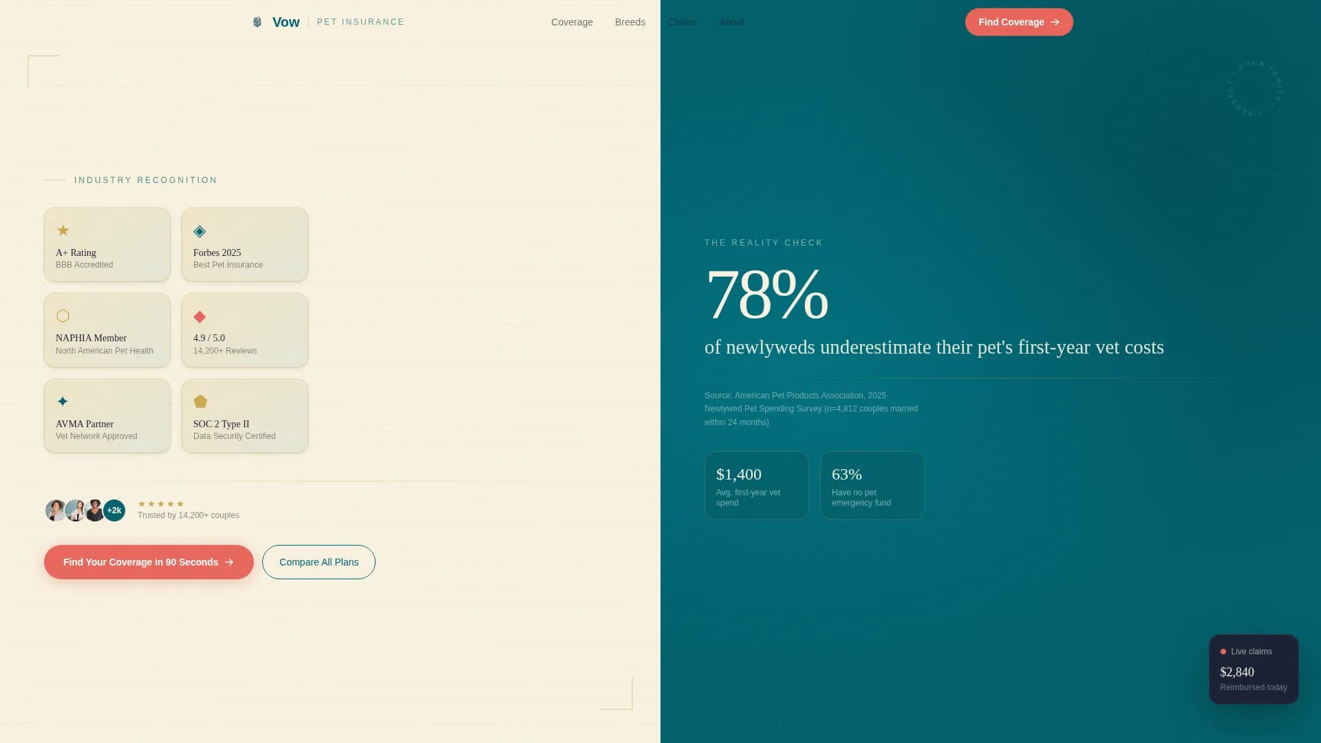 Guardian — Expert Pet Coverage Landing Page Template