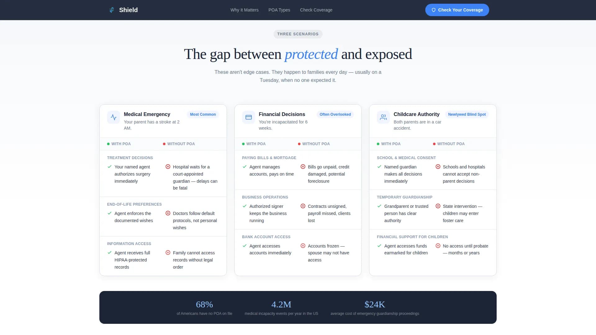 Empower — Certified Legal Planning Landing Page Template