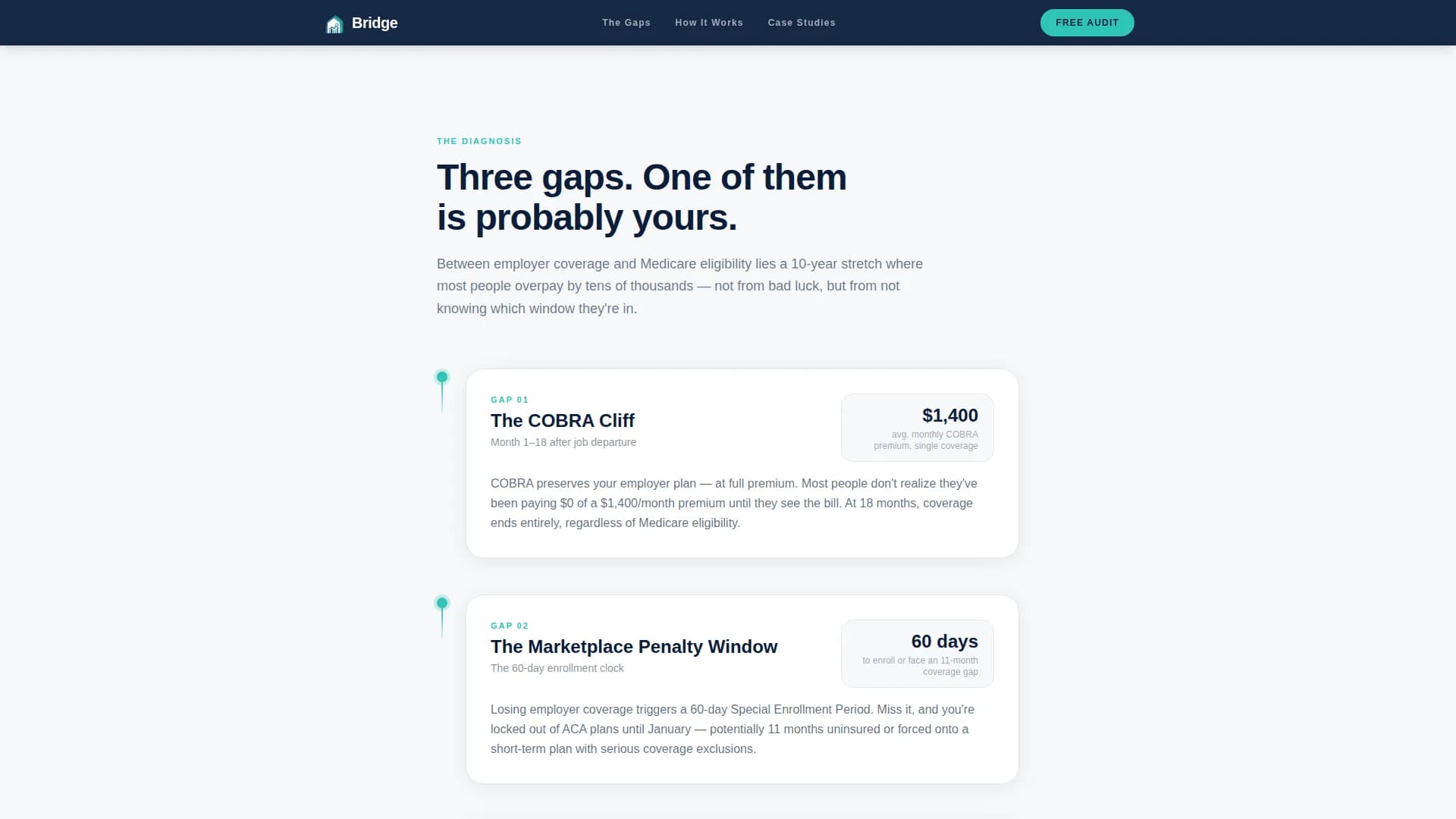 Bridge - Clear Coverage Gap Landing Page Template