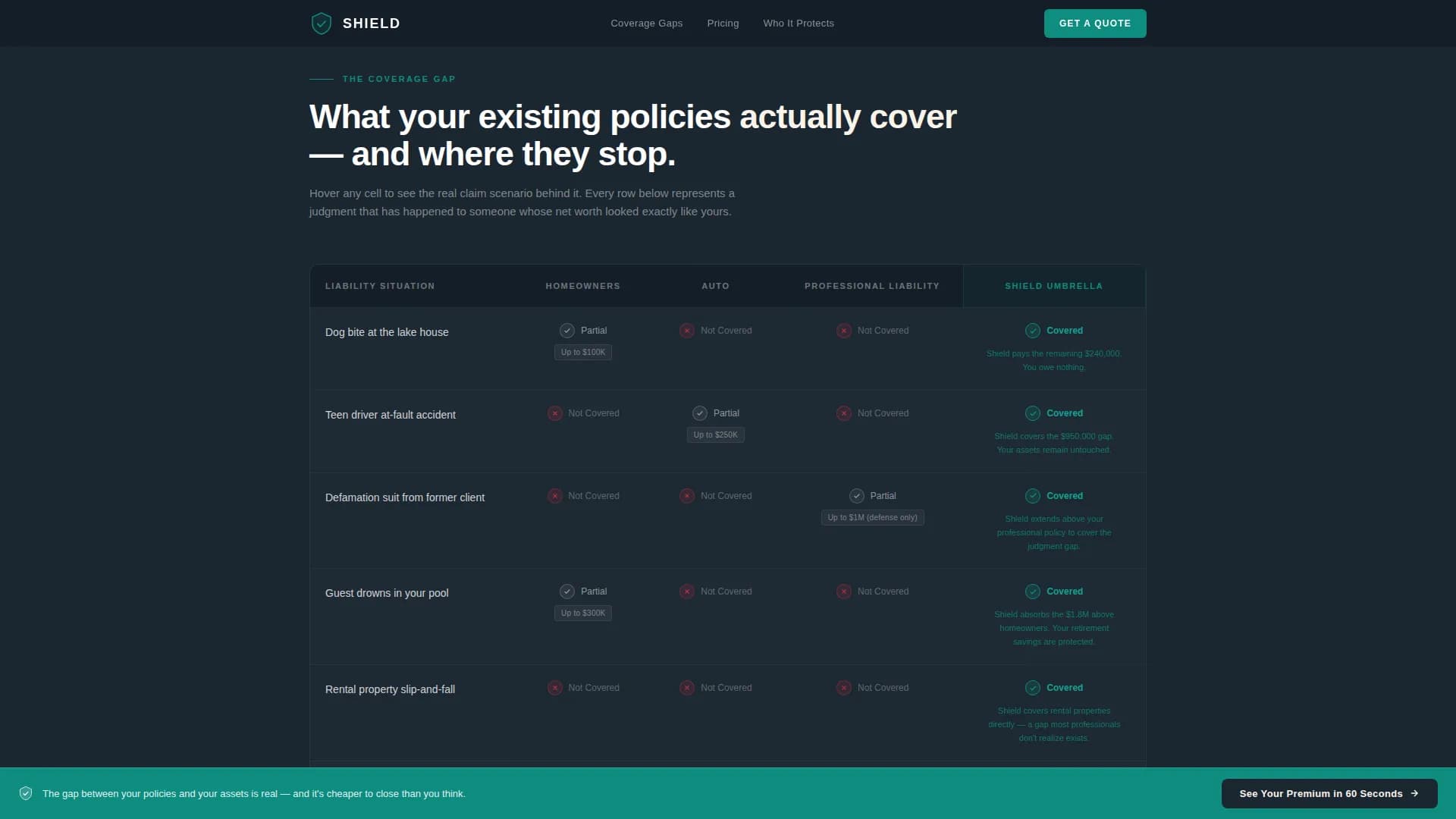 Apex — Premium Wealth Umbrella Landing Page Template