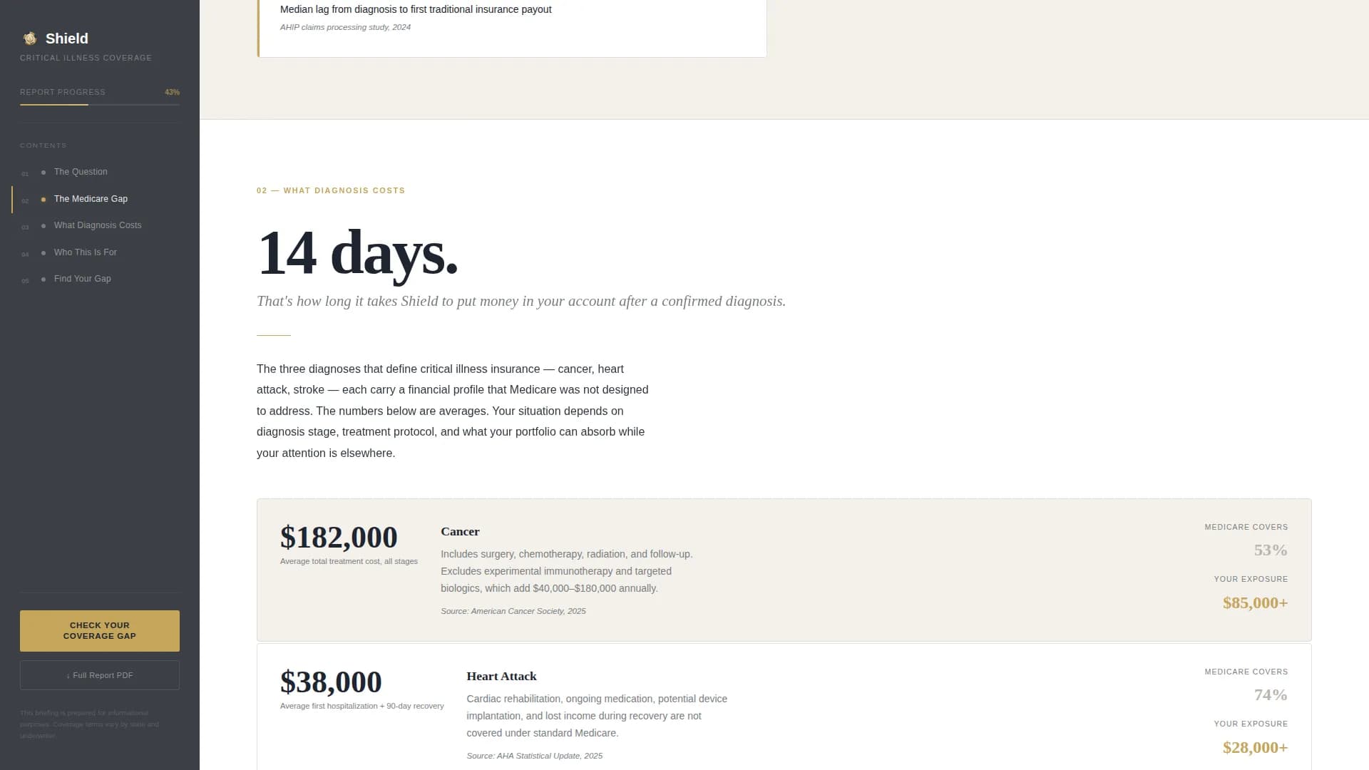 Sentinel — Critical Illness Executive Landing Page Template