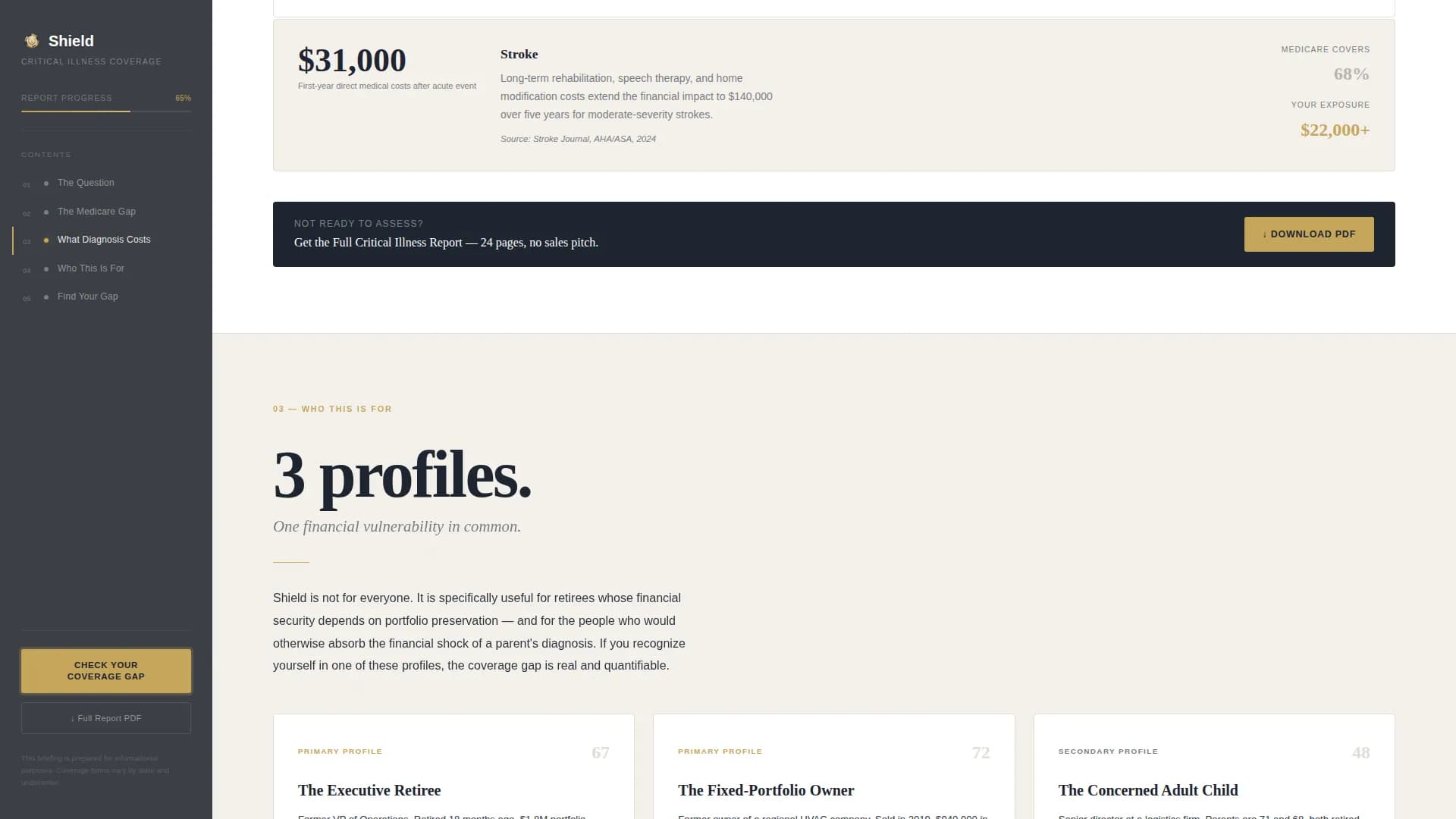 Sentinel — Critical Illness Executive Landing Page Template