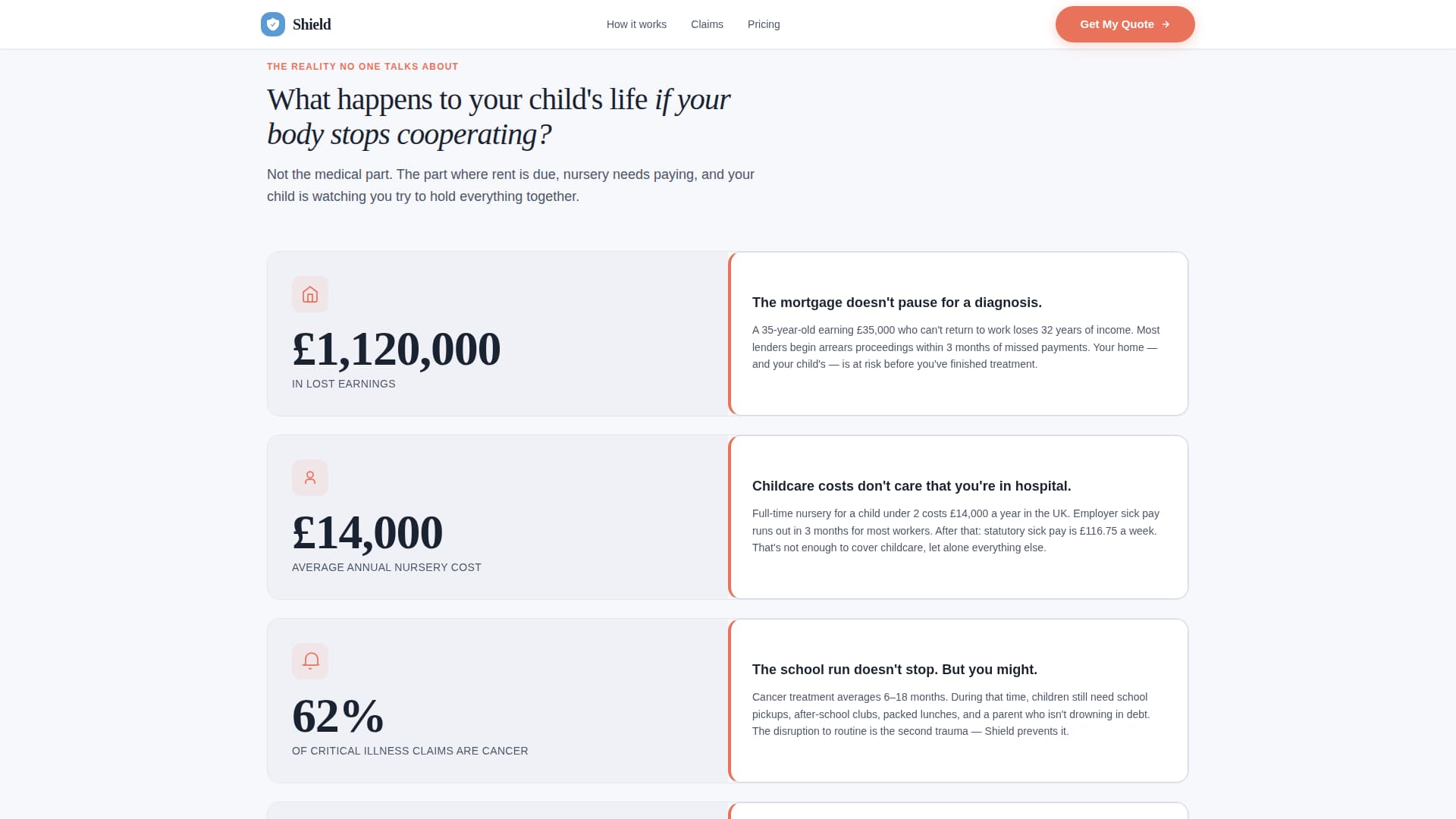 Shield - Protective Singleparent Landing Page Template