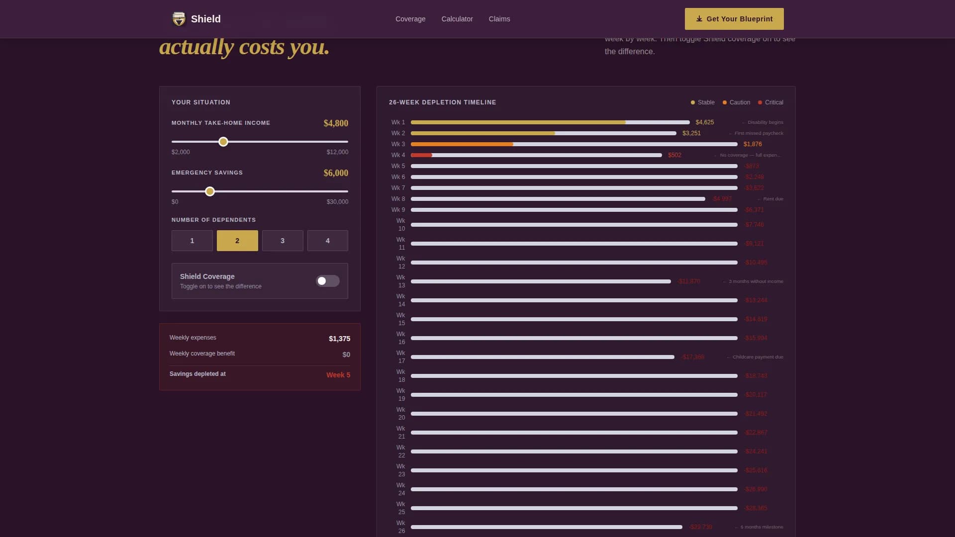 Shield - Guaranteed Coverage Dashboard Landing Page Template
