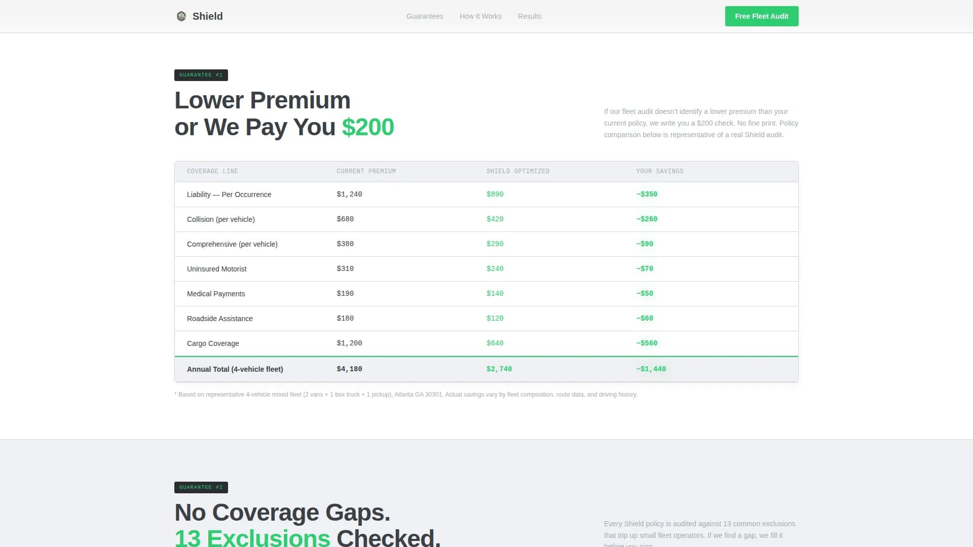 Shield - Precision Fleet Insurance Landing Page Template