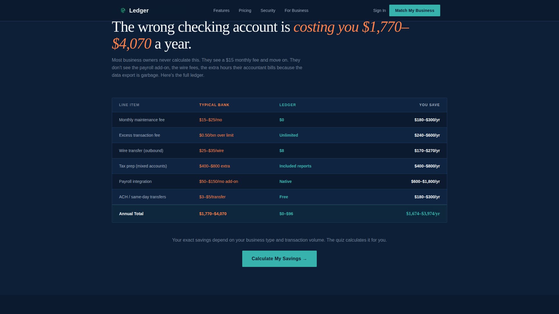 Ledger - Powerful Smallbusinesschecking Landing Page Template