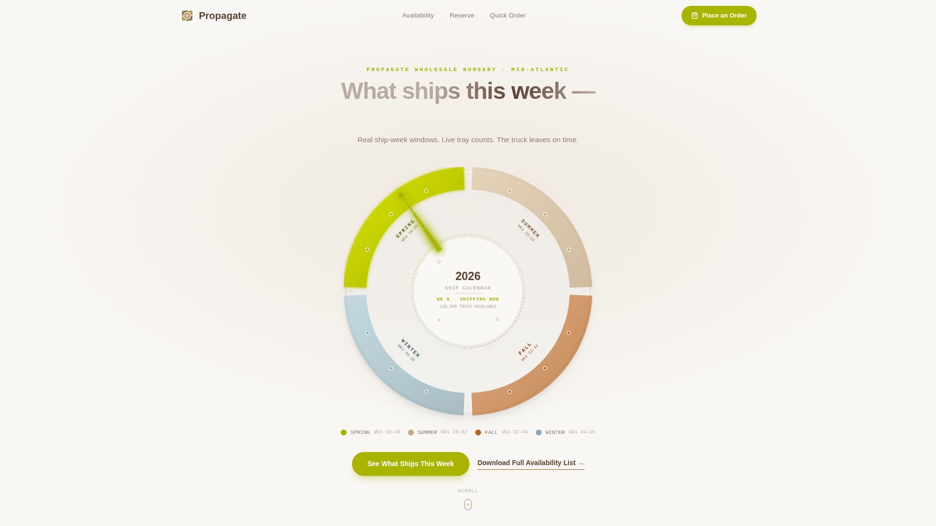 Nursery & Plant Farm Professional Website Template