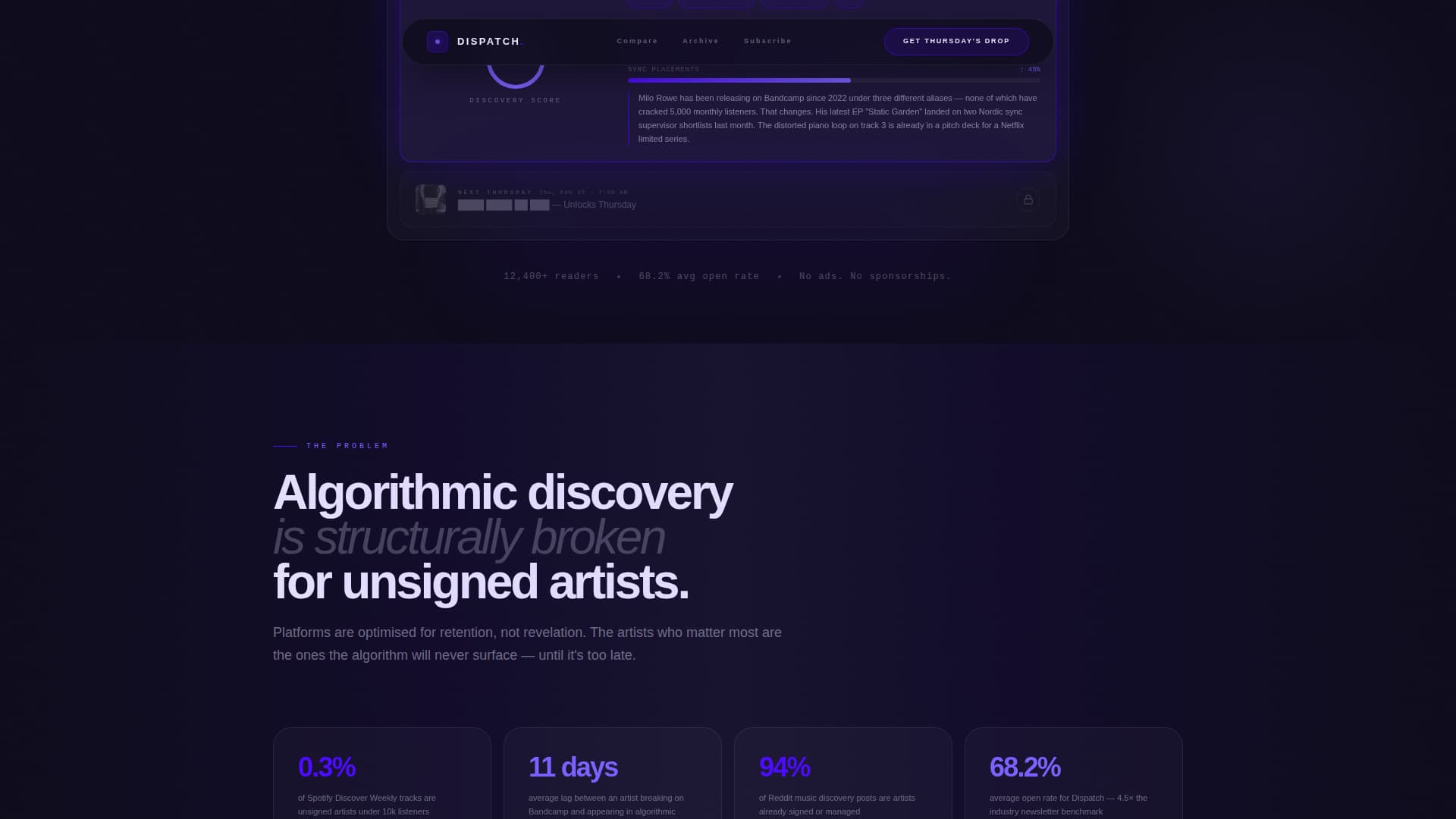 Music Digital Presence Reviews Website Template