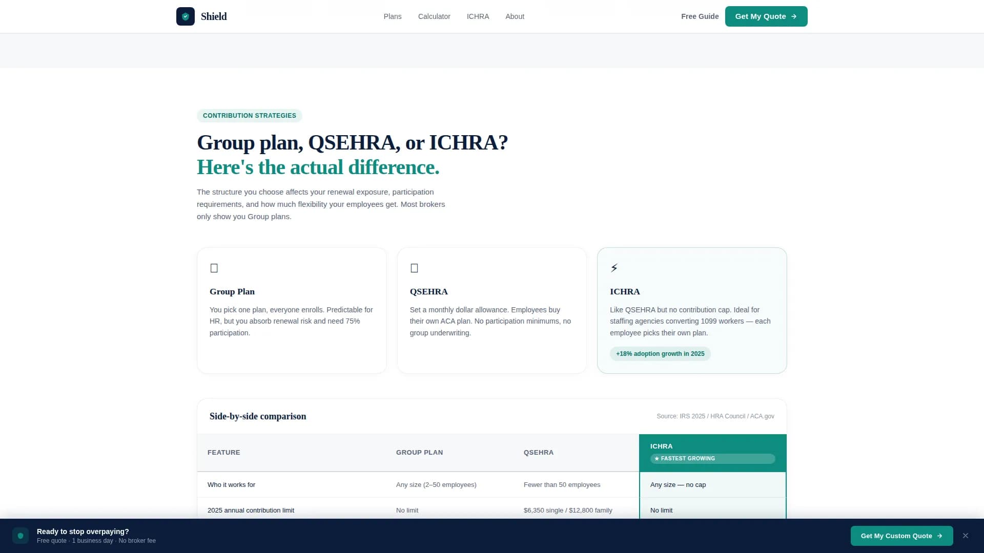 Coverage — Health Insurance Business Landing Page Template