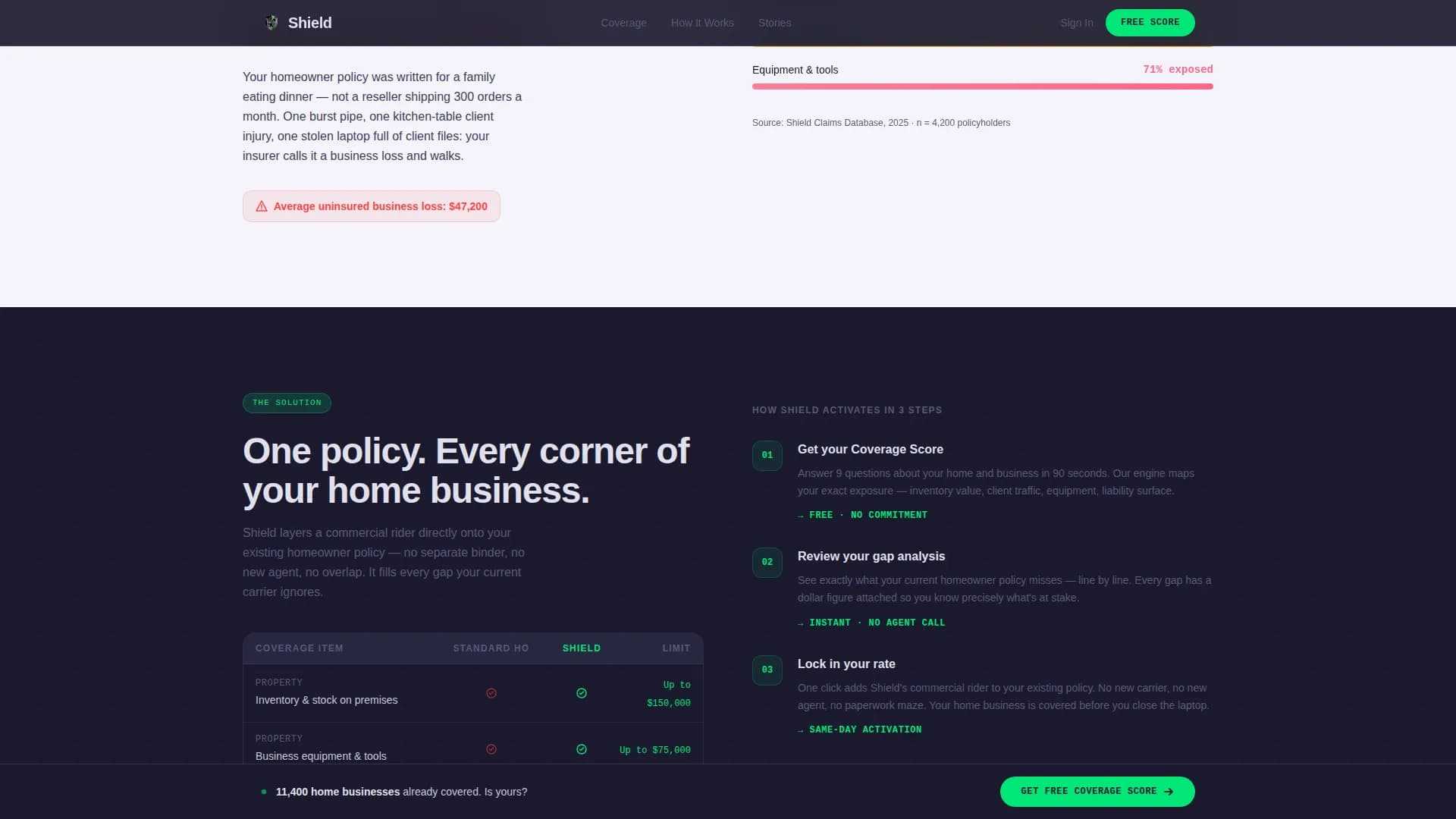 Fortify — Business Home Insurance Landing Page Template