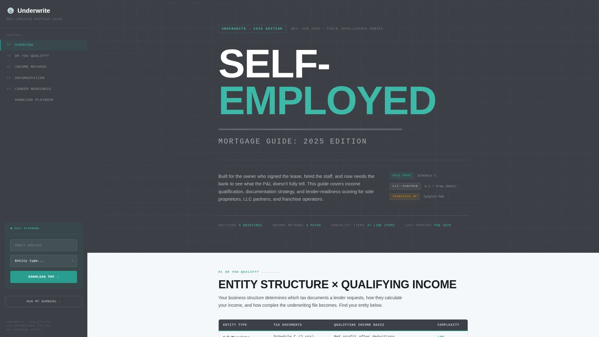 Authorize — Mortgage Self-Employed Landing Page Template