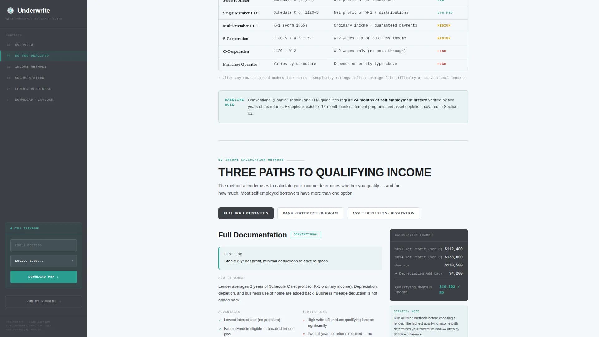 Authorize — Mortgage Self-Employed Landing Page Template