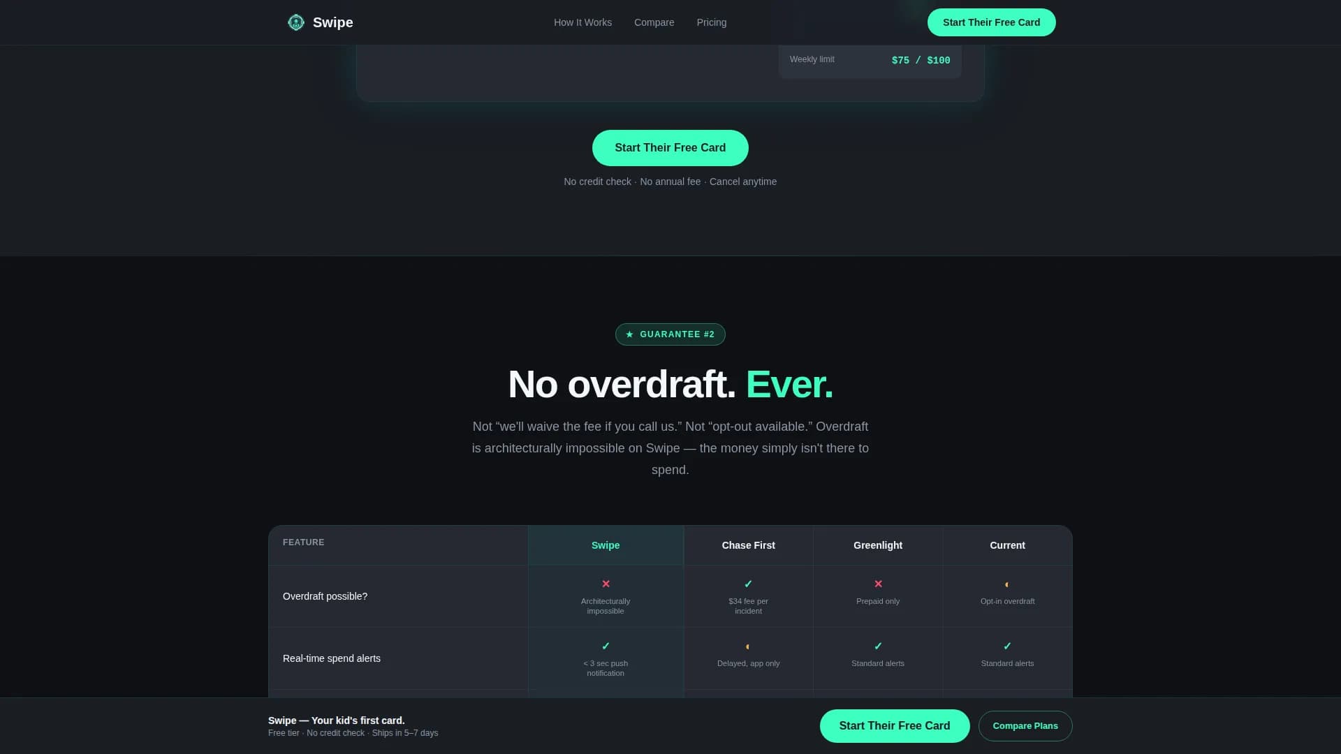 Teen & Youth Finance Professional Website Template